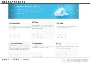 絡(luò)捷斯特 834832 長風模式優(yōu)勢凸顯,打造物流教育全生態(tài)鏈