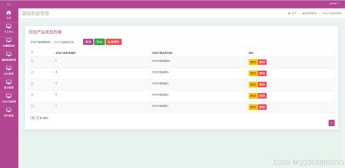 基于ssm的文化遺產的保護與旅游開發